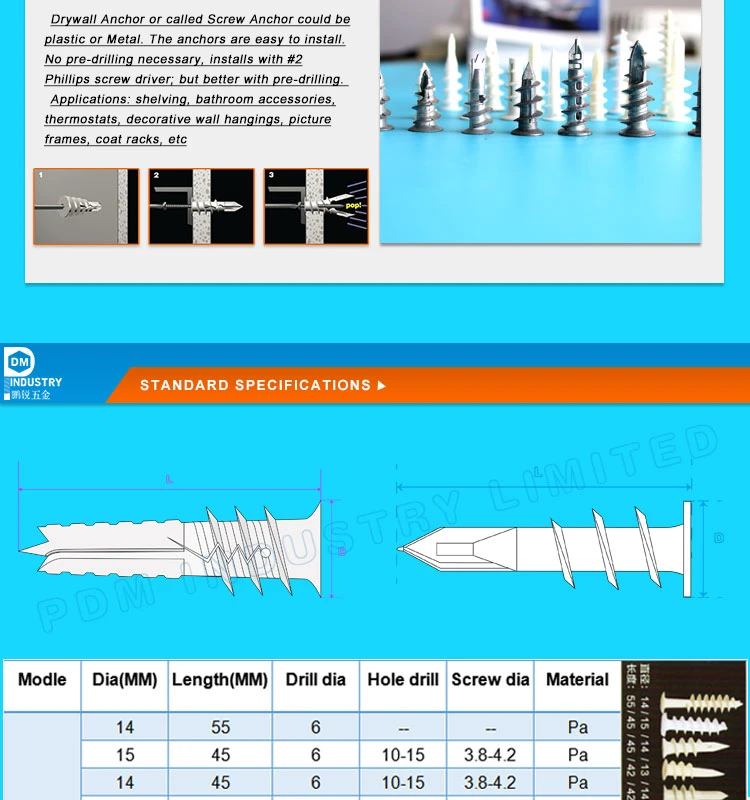 Self Drilling Nylon Drywall Anchor