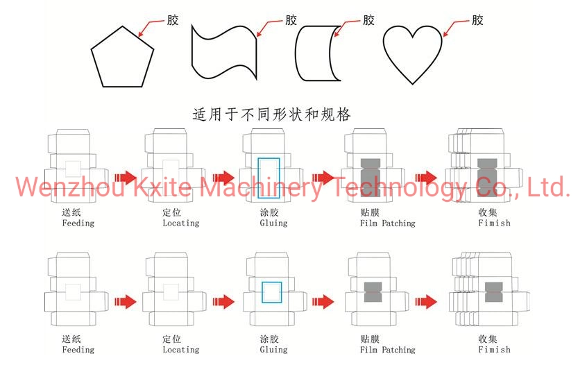 Automatic FedEx Express Poly Courier Paper Bag Making Machine